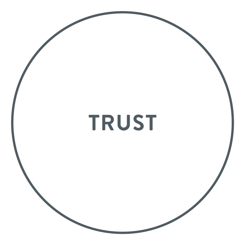 Image_4Valeurs_Trust_AN