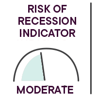 Indicateur de récession - modéré