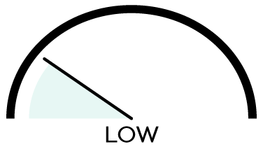 Low Risk
