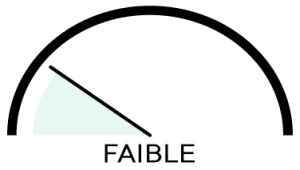 Risque faible