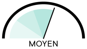 Risque moyen
